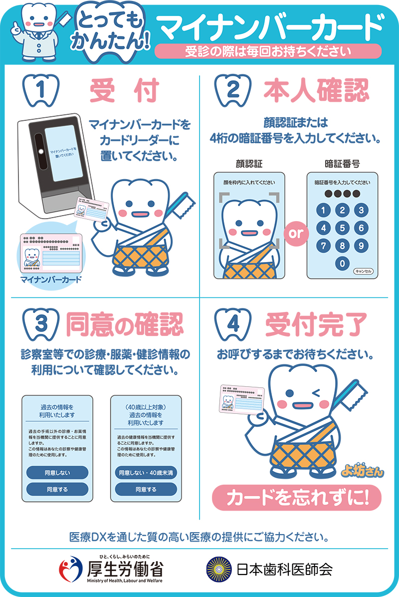 マイナンバーカードが保険証として利用できます。